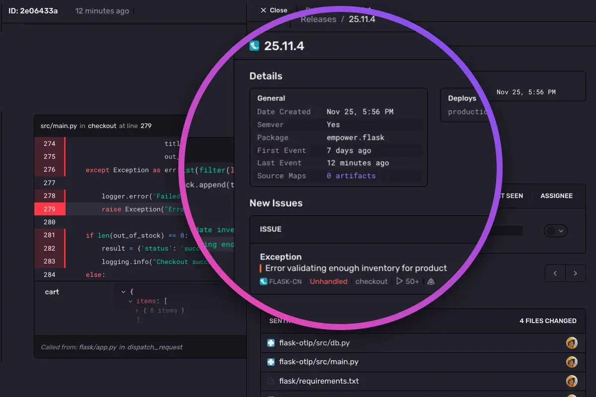 Sentry issue view showing an unhandled exception in src/main.py at line 279: “Error validating enough inventory for product.” Includes code context, release details, and related file changes in the empower.flask package.